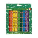 Jucarii, Copii si Bebe - Jucarii si jocuri - Jucarii & jocuri educative - Jocuri si jucarii educative - Tabla Inmultirii din Lemn, 19x19 cm, multicolor - Infinity.ro