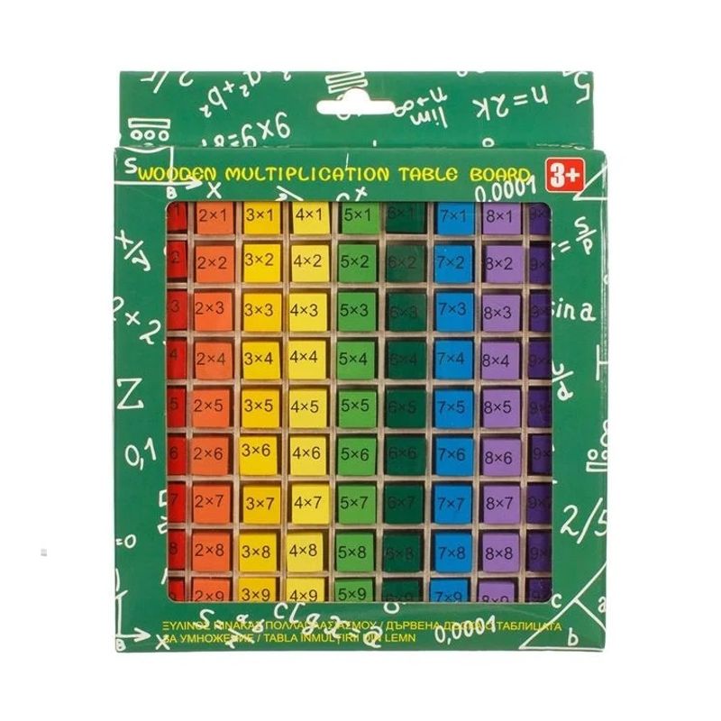Jucarii, Copii si Bebe - Jucarii si jocuri - Jucarii & jocuri educative - Jocuri si jucarii educative - Tabla Inmultirii din Lemn, 19x19 cm, multicolor - Infinity.ro