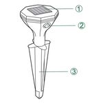 Market - Curatenie si intretinere casa - Produse menaj - Insecticide si capcane - Aparat Solar Anti Rozatoare si Serpi, cu Vibratii, din plastic, non-toxic, pentru gradina, 27.5 cm, Alb - Infinity.ro