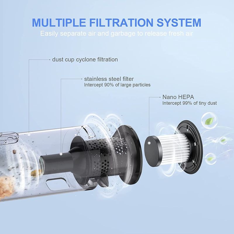 Auto si Moto - Intretinere auto - Aspiratoare auto - Aspirator Masina/Auto, 100W Turbo, Lumina LED, Accesorii incluse, Premium - Infinity.ro