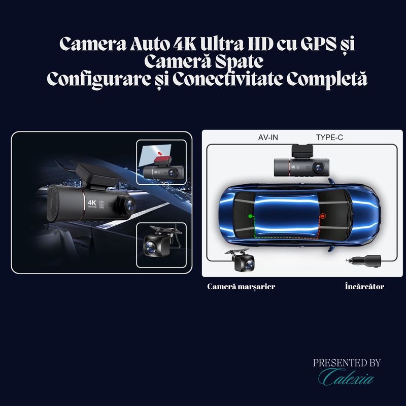 Auto si Moto - Electronice auto - Camere auto si DVR - Camera Auto Tripla de Bord SafePro 6 in 1, 4K UHD, Night Vision,GPS,WIFI,WDR, G-Senzor, Ecran IPS 3.16 Inch, Card 64 GB - Infinity.ro