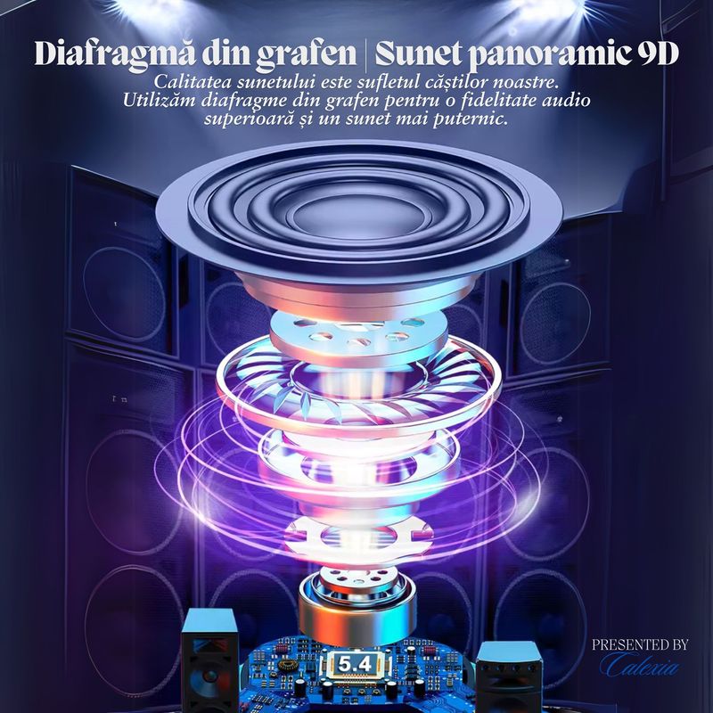 TV, Audio-Video si Foto - Portabile audio - Casti audio - Casti Wireless PURE BASS – Bluetooth 5.4, Ecran tactil LED 1.9”, ANC, ENC, bass puternic, Hi-Res Audio Panoramic 9D - Infinity.ro