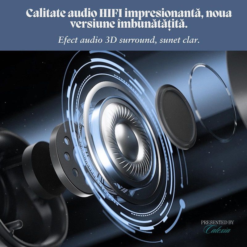 TV, Audio-Video si Foto - Portabile audio - Boxe portabile - Boxa Portabila e-Wantay, Bluetooth 5.0, Sunet Hi-Fi 360° Surround, Microfon Inclus, Apeluri Hands-Free,Autonomie 1200mAh - Infinity.ro