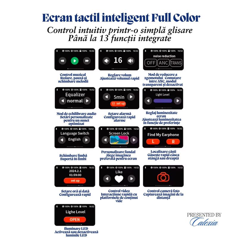 TV, Audio-Video si Foto - Portabile audio - Casti audio - Casti Wireless-ZenBuds cu Display Tactil, Anulare Zgomot ANC, ENC, Bluetooth 5.4, Audio Spatial, EQ, Microfon HD - Infinity.ro