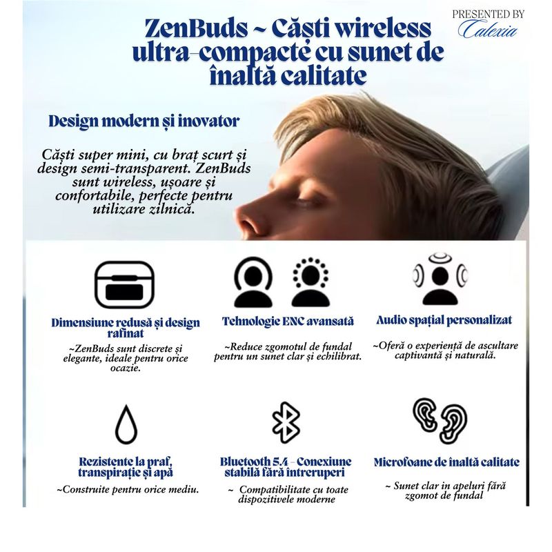 TV, Audio-Video si Foto - Portabile audio - Casti audio - Casti Wireless-ZenBuds cu Display Tactil, Anulare Zgomot ANC, ENC, Bluetooth 5.4, Audio Spatial, EQ, Microfon HD - Infinity.ro