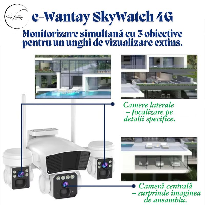Casa si Gradina - Electrice - Smart Home - Camere de supraveghere - Camera de Supraveghere e-Wantay® SkyWatch 4G 3 in 1 cu SIM,Ultra HD,16000 mAh,Alarma, Bidirectionala si Vedere Nocturna - Infinity.ro