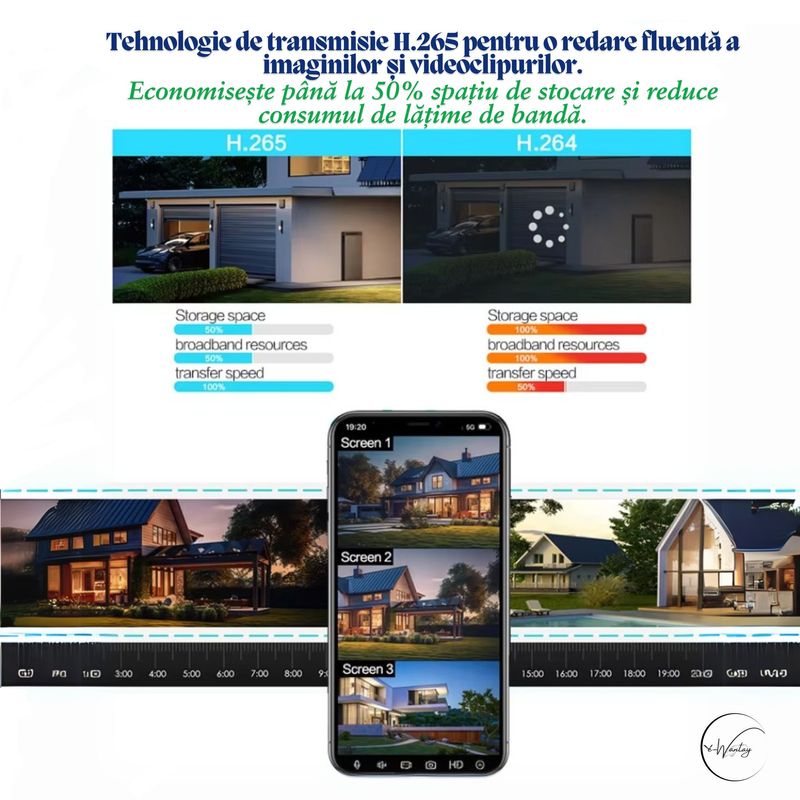 Casa si Gradina - Electrice - Smart Home - Camere de supraveghere - Camera de Supraveghere e-Wantay® SkyWatch 4G 3 in 1 cu SIM,Ultra HD,16000 mAh,Alarma, Bidirectionala si Vedere Nocturna - Infinity.ro