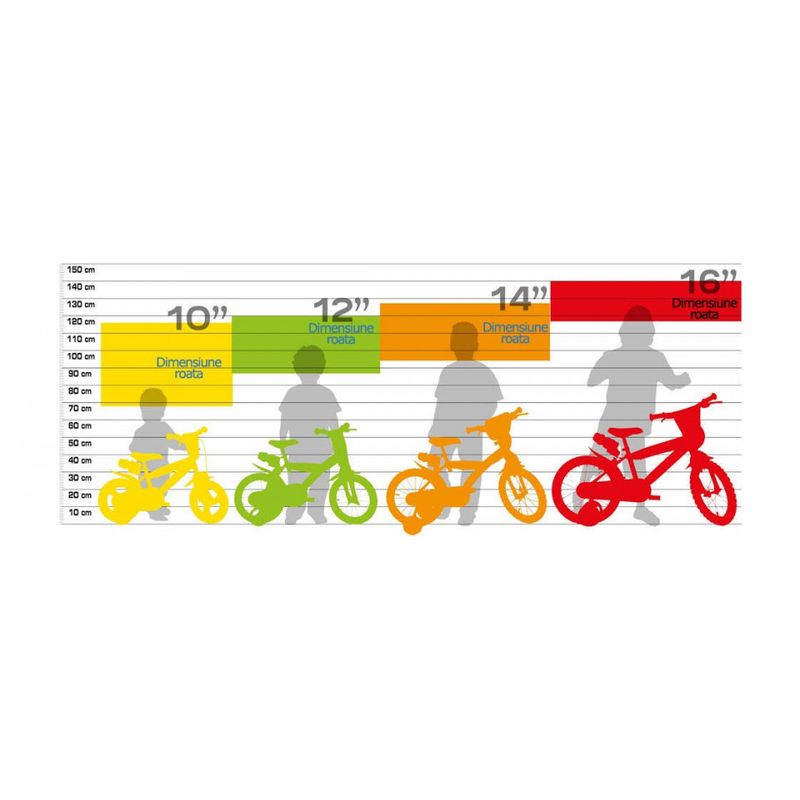 Sport si Outdoor/Ciclism/Biciclete pentru copii - DINO BIKES Bicicleta copii 16'' Hello Kitty - Infinity.ro