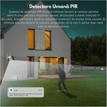 Casa si Gradina - Electrice - Smart Home - Camere de supraveghere - Camera Supraveghere Wireless Exterior cu Incarcare Solara, Vizualizare 360°, Conectare Telefon, WIFI, 1080P FullHD - Infinity.ro