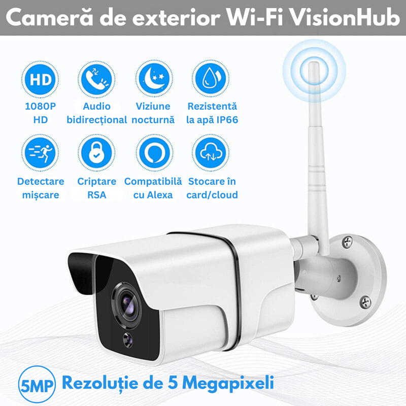 Casa si Gradina - Electrice - Smart Home - Camere de supraveghere - Camera Supraveghere Wireless Exterior/Interior, 5MP, Conectare Telefon, WIFI, 1080P FullHD, Tuya, alarma, Senzor miscare - Infinity.ro