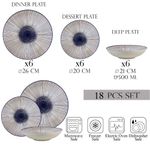 Casa si Gradina - Bucatarie si vesela - Vesela si tacamuri - Farfurii si boluri - Set farfurii 18 piese, 6 persoane, set cu farfurie adancă-Ensemble Eleganza Blu - Set Veselă Italiană Porțelan - Infinity.ro