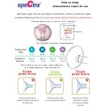 Jucarii, Copii si Bebe - Maternitate - Pompe de san - Spectra - Kit premium 24 mm (biberon+accesorii) - Infinity.ro