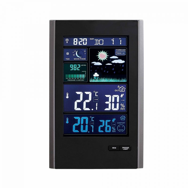 Casa si Gradina - Electrice - Ceasuri si statii meteo - Statie meteo Clip Sonic SL250 - Infinity.ro