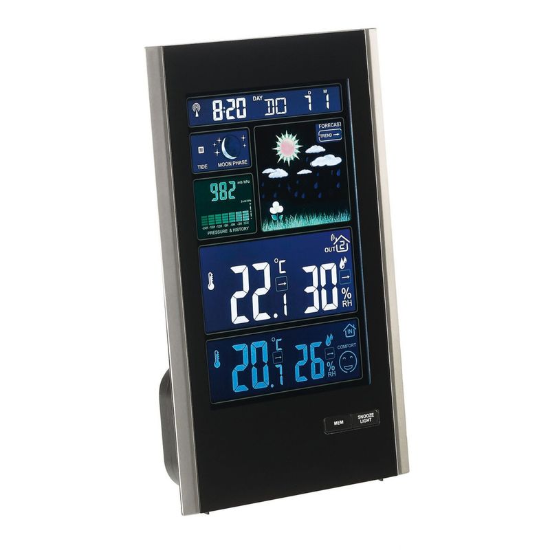 Casa si Gradina - Electrice - Ceasuri si statii meteo - Statie meteo Clip Sonic SL250 - Infinity.ro