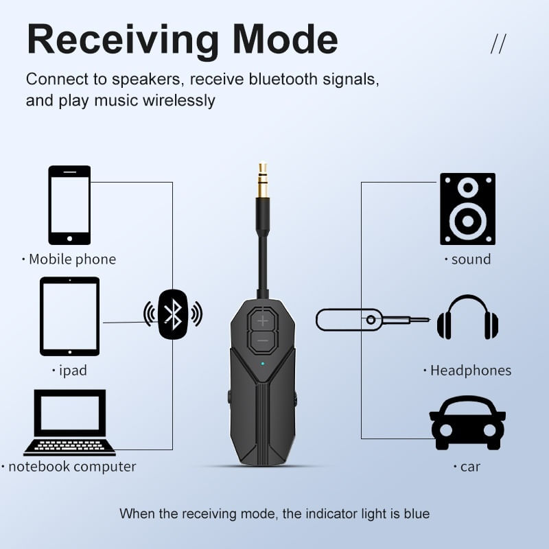 TV, Audio-Video si Foto - Accesorii TV si audio - Cabluri si adaptoare audio - Transmitator si Receptor Audio Techstar M126 cu Bluetooth 5.4, Wireless, Portabil, Compatibil TV, PC, Boxe, Casti, Aux - Infinity.ro