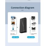 TV, Audio-Video si Foto - Accesorii TV si audio - Cabluri si adaptoare audio - Adaptor Audio Bluetooth 2 in 1 Techstar M29, Versiune 5.4, Izolator de Zgomot, Anti-interferenta, Sunet Clar - Infinity.ro