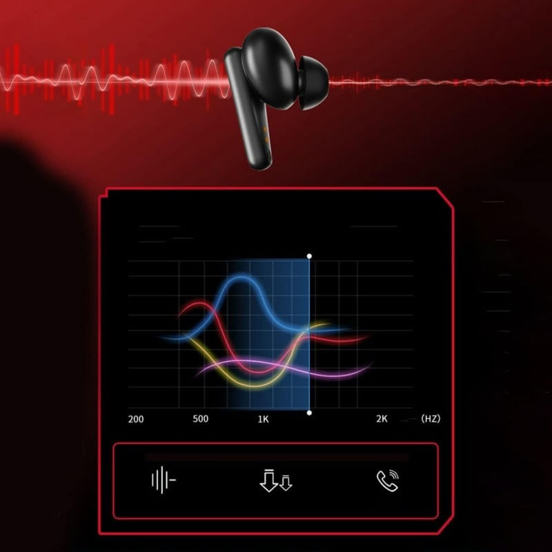 TV, Audio-Video si Foto - Portabile audio - Casti audio - Casti Bluetooth Pentru Gaming Techstar® K98, Bluetooth 5.1, Microfon, Control Prin Atingere, Indicator LED, Rezistente - Infinity.ro