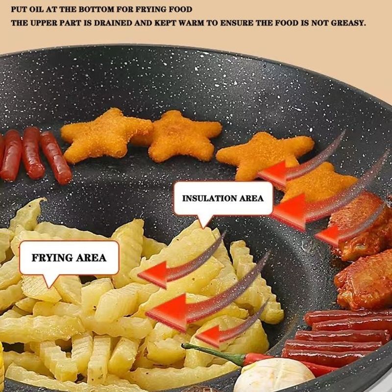 Casa si Gradina - Bucatarie si vesela - Vase pentru gatit - Tigai si seturi - Tigaie electrica 2 in 1, RAF R5416, 1600W, capacitate 2L, cu capac si suprafata prajire/fierbere, material antiaderent - Infinity.ro