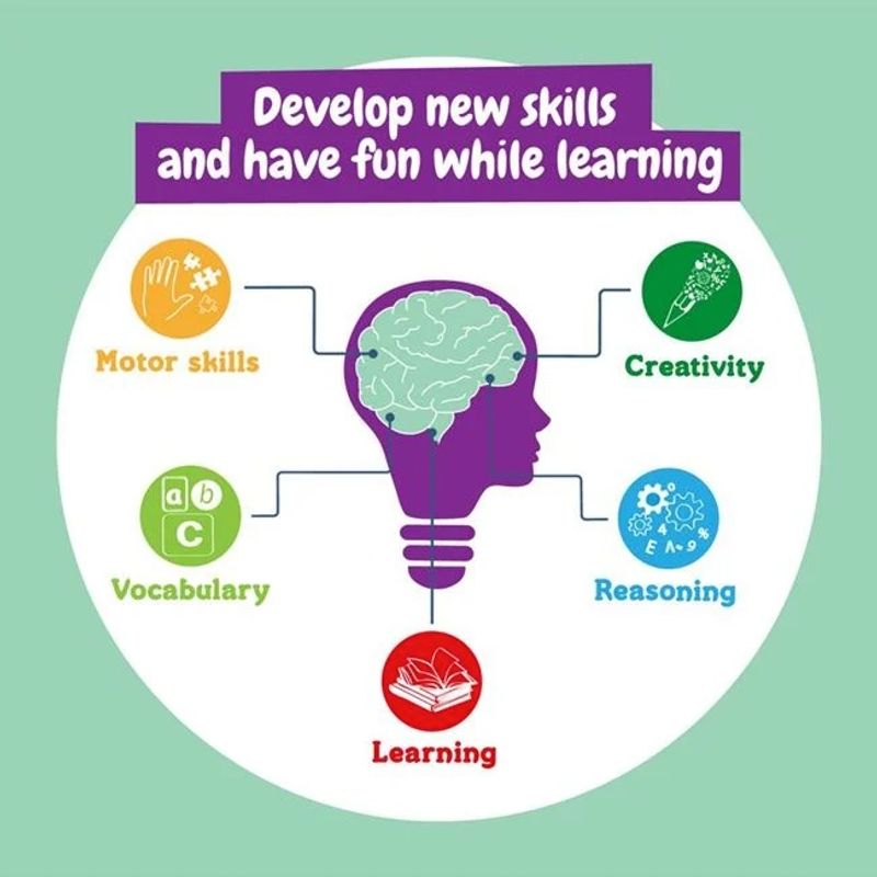 Jucarii, Copii si Bebe - Jucarii si jocuri - Jucarii & jocuri educative - Seturi pictura si desen - Set Creativ Atelier de Creioane Cerate - Infinity.ro