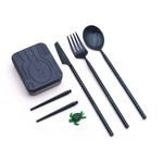 Casa si Gradina/Bucatarie si vesela/Vesela si tacamuri/Tacamuri si seturi - Tacamuri pentru transport/camping, Outlery, Set de 5, reutilizabile cu cutie metalica, albastru - Infinity.ro
