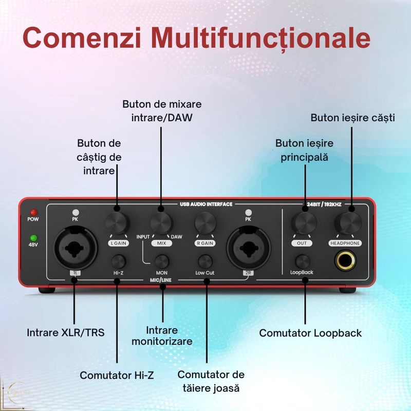 TV, Audio-Video si Foto - Audio profesionale - Procesoare sunet - Interfata audio USB-C 3.0 2x2 Gen 3 - Preamplificator microfon Premium, 48V-24bit/192kHz XLR/MIC/LINE, Plug & Play - Infinity.ro