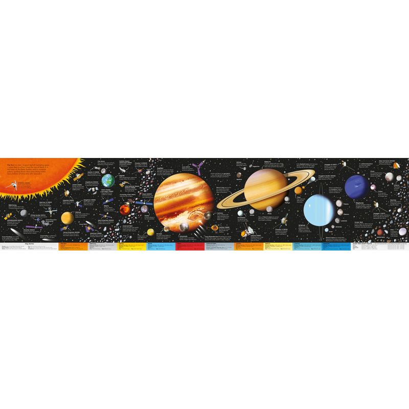 Jucarii, Copii si Bebe - Jucarii si jocuri - Jocuri si puzzle - Puzzle - Set Puzzle 300 piese si Carte - The Solar System Usborne Book - Infinity.ro