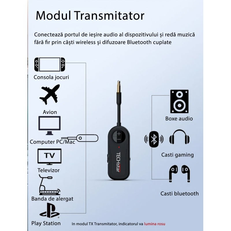 Auto si Moto - Electronice auto - Accesorii electronice auto - Adaptor Wireless 2 in 1 Receptor si Transmitator Audio TX/RX Techstar® M28 Negru, cu Bluetooth BT 5.3 si Conector Port - Infinity.ro