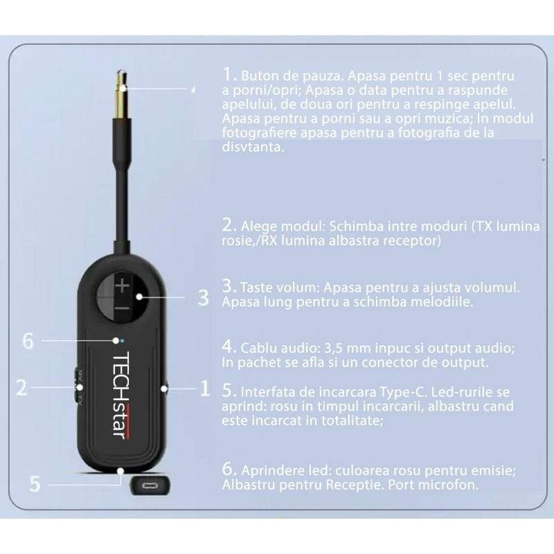Auto si Moto - Electronice auto - Accesorii electronice auto - Adaptor Wireless 2 in 1 Receptor si Transmitator Audio TX/RX Techstar® M28 Negru, cu Bluetooth BT 5.3 si Conector Port - Infinity.ro