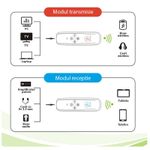 Auto si Moto - Electronice auto - Accesorii electronice auto - Transmitator receptor portabil 2 in 1 Techstar® M27, Compatibil Bluetooth 5.0, Reincarcabil, USB, AUX 3.5 mm, TV, PC - Infinity.ro