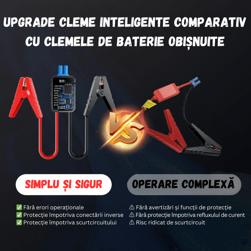 Auto si Moto - Reparatii si depanare - Redresoare - Starter Auto 12V BIRAI 4in1, 12000 mAh, 1500A, Jump Starter, Compresor, Baterie Externa, Lanterna, Kit Vulcanizare - Infinity.ro