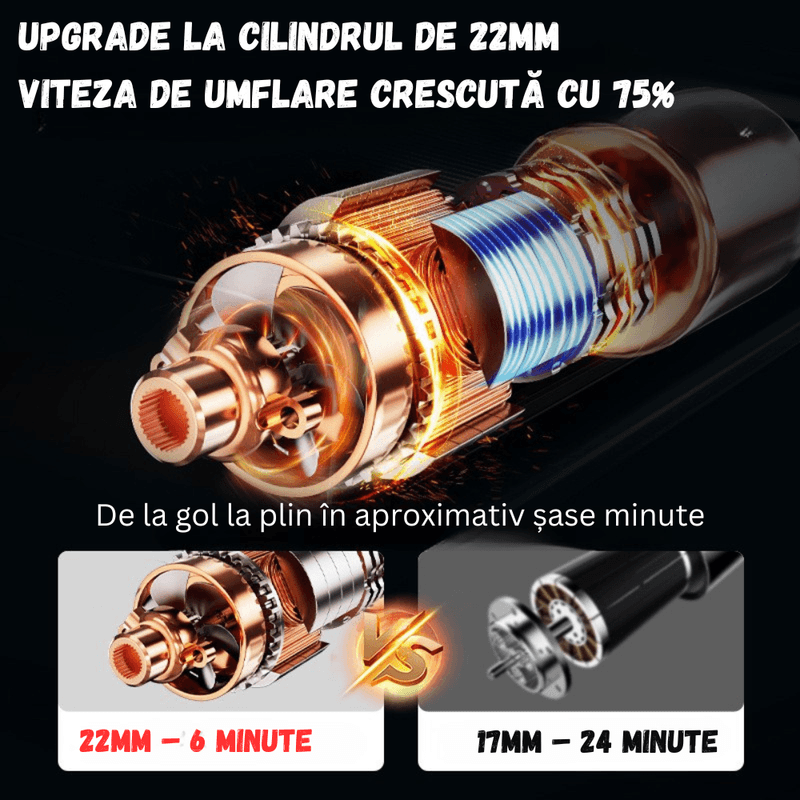 Auto si Moto - Reparatii si depanare - Redresoare - Starter Auto 12V BIRAI 4in1, 12000 mAh, 1500A, Jump Starter, Compresor, Baterie Externa, Lanterna, Kit Vulcanizare - Infinity.ro