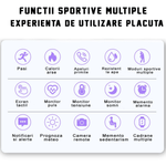 Laptop, Telefoane si Tablete - Wearables si gadgeturi - Wearables - Smartwatch-uri - Smartwatch BIRAI BR-Evolve, 1.28" Full Touch, Apeluri, Notificari, Sport, Ritm Cardiac, iOS/Android, Negru - Infinity.ro