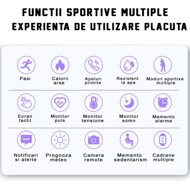 Laptop, Telefoane si Tablete - Wearables si gadgeturi - Wearables - Smartwatch-uri - Smartwatch BIRAI BR-Evolve, 1.28" Full Touch, Apeluri, Notificari, Sport, Ritm Cardiac, iOS/Android, Negru - Infinity.ro