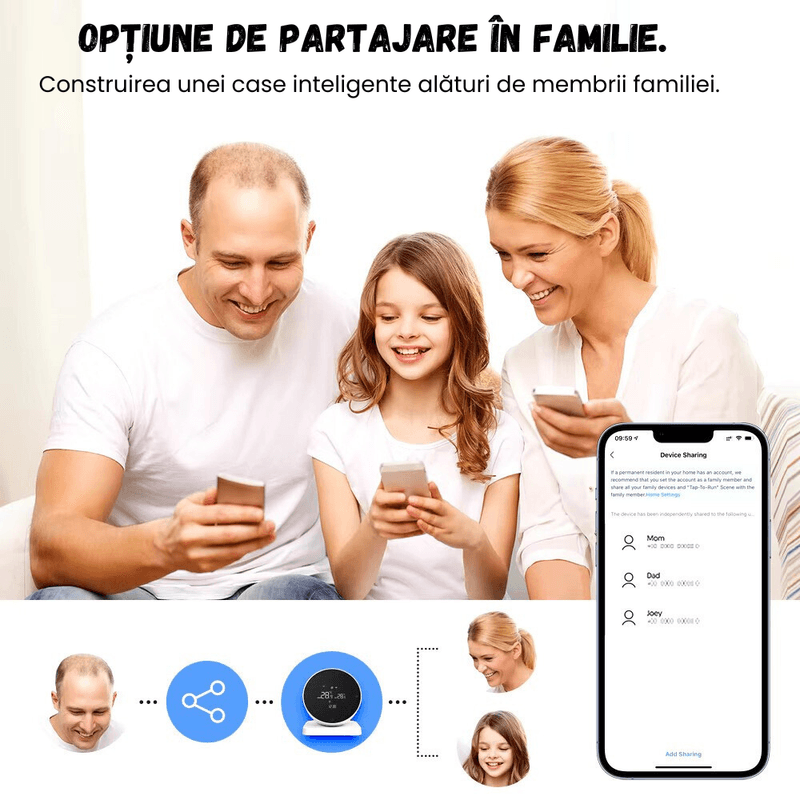 Casa si Gradina - Termice - Centrale termice si accesorii - Accesorii incalzire - Termostat Inteligent BIRAI®, WiFi, Tuya/Smart Life, Alexa/Google, Centrala, Receiver, Control Vocal, Programabil, Alb - Infinity.ro