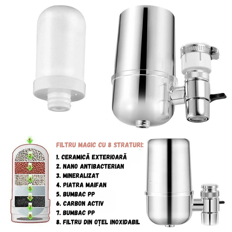 Casa si Gradina - Sanitare - Instalatii hidro - Sisteme filtrare instalatii - Filtru Apa Potabila BIRAI, Purificator Robinet, Filtru Ceramic, Clor, Mirosuri, Reutilizabil, Bucatarie, Argintiu - Infinity.ro