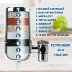 Casa si Gradina - Sanitare - Instalatii hidro - Sisteme filtrare instalatii - Filtru Apa Potabila BIRAI, Purificator Robinet, Filtru Ceramic, Clor, Mirosuri, Reutilizabil, Bucatarie, Argintiu - Infinity.ro