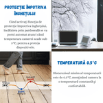 Casa si Gradina - Termice - Centrale termice si accesorii - Accesorii incalzire - Termostat Inteligent BIRAI®, WiFi, Control App Tuya/Smart Life, Alexa/Google, Centrala, Receiver, Alb, Programabil - Infinity.ro