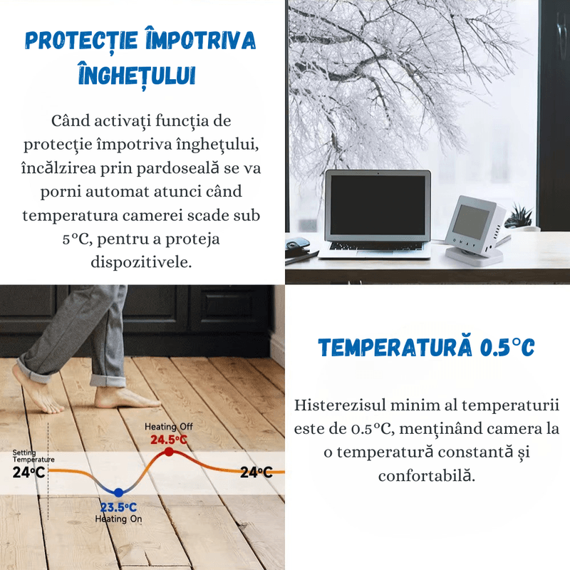 Casa si Gradina - Termice - Centrale termice si accesorii - Accesorii incalzire - Termostat Inteligent BIRAI®, WiFi, Control App Tuya/Smart Life, Alexa/Google, Centrala, Receiver, Alb, Programabil - Infinity.ro