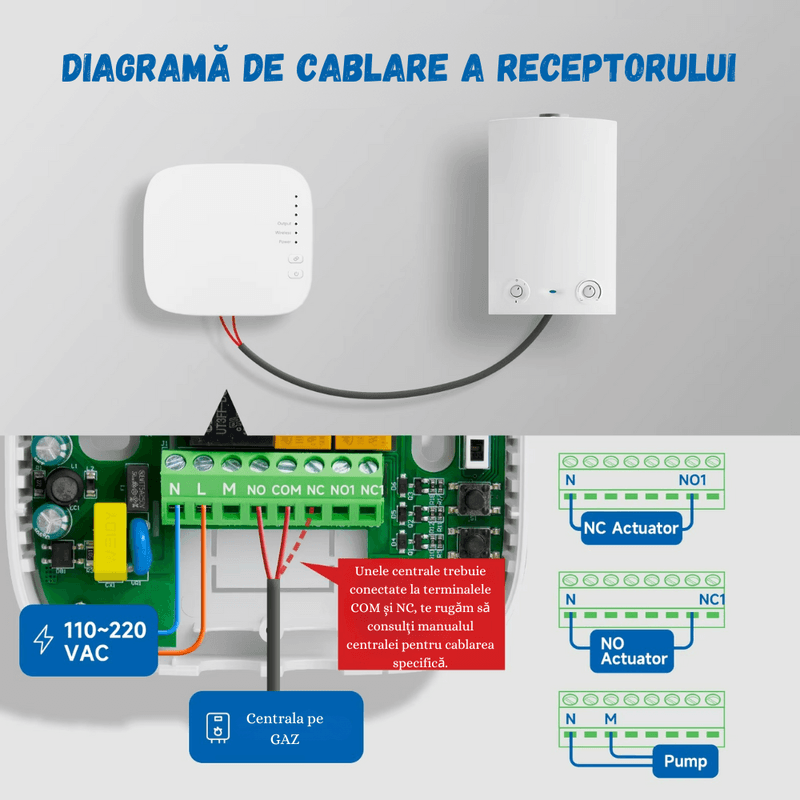 Casa si Gradina - Termice - Centrale termice si accesorii - Accesorii incalzire - Termostat Inteligent BIRAI®, WiFi, Control App Tuya/Smart Life, Alexa/Google, Centrala, Receiver, Alb, Programabil - Infinity.ro
