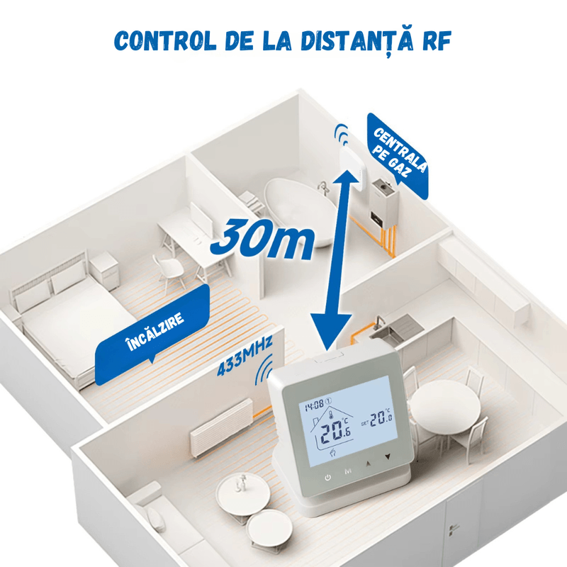 Casa si Gradina - Termice - Centrale termice si accesorii - Accesorii incalzire - Termostat Inteligent BIRAI®, WiFi, Control App Tuya/Smart Life, Alexa/Google, Centrala, Receiver, Alb, Programabil - Infinity.ro