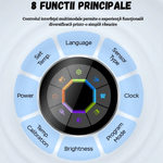 Casa si Gradina - Termice - Centrale termice si accesorii - Accesorii incalzire - Termostat Inteligent BIRAI®, Wi-Fi, Tuya, Programare Saptamanala, Centrala Gaz, Alexa/Google, Afisaj Complet, Gri - Infinity.ro