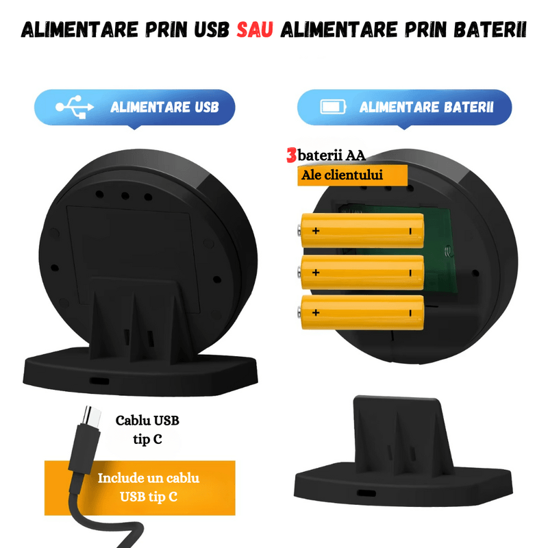 Casa si Gradina - Termice - Centrale termice si accesorii - Accesorii incalzire - Termostat Inteligent BIRAI®, WiFi, Control prin App Tuya/Smart Life, Compatibil Alexa, Google, Centrala, Negru - Infinity.ro