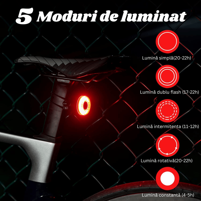 Sport si Outdoor - Ciclism - Accesorii pentru biciclete - Lumini biciclete - Stop Bicicleta Inteligent BIRAI, Senzor Franare, Auto Start/Stop, 5 Moduri LED, USB, IPX5, Usor de Instalat, Negru - Infinity.ro