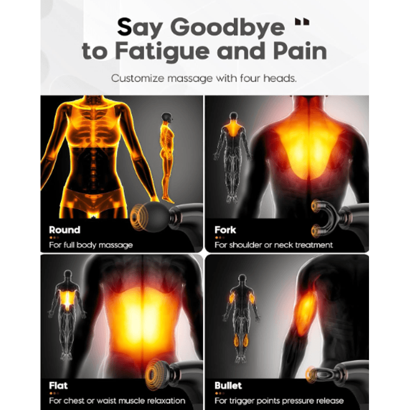 Ingrijire personala si Cosmetice - Sanatate si wellness - Articole wellness - Aparate si dispozitive de masaj - Aparat de Masaj Profesional Flexibil Forma L: 5 Viteze, 4 Capete, Durata a Bateriei Pana la 5 Ore Intersanjabil - Infinity.ro