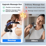 Ingrijire personala si Cosmetice - Sanatate si wellness - Articole wellness - Aparate si dispozitive de masaj - Aparat de Masaj Profesional Flexibil Forma L: 5 Viteze, 4 Capete, Durata a Bateriei Pana la 5 Ore Intersanjabil - Infinity.ro