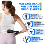 Ingrijire personala si Cosmetice - Sanatate si wellness - Articole wellness - Aparate si dispozitive de masaj - Aparat de Masaj Profesional Flexibil Forma L: 5 Viteze, 4 Capete, Durata a Bateriei Pana la 5 Ore Intersanjabil - Infinity.ro