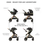 Jucarii, Copii si Bebe - Carucioare si articole de transport - Carucioare - Carucioare 3 in 1 - Carucior Kinderkraft Esme, 3 In 1, Pure Black - Infinity.ro