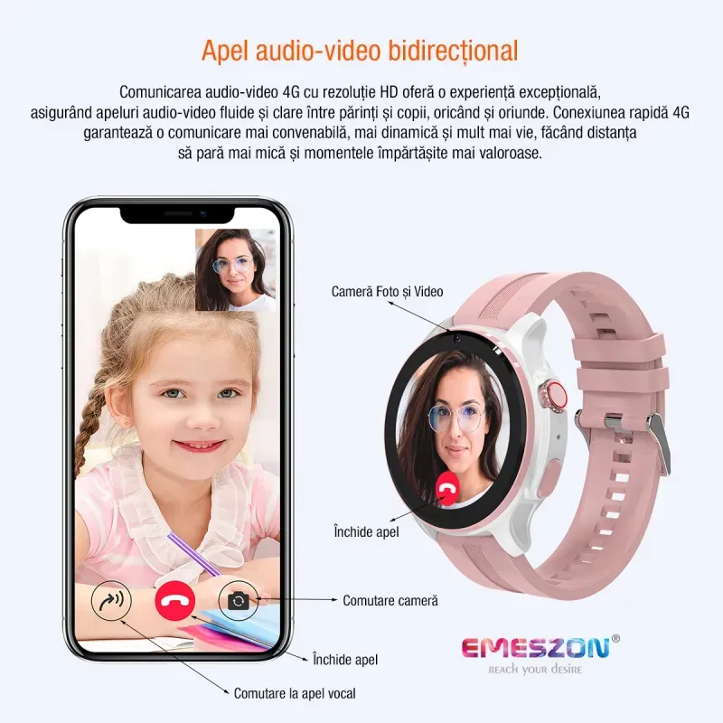 Laptop, Telefoane si Tablete - Wearables si gadgeturi - Wearables - Smartwatch-uri - Ceas inteligent SmartWatch SIM 4G LTE Emeszon® A22, localizare Copii si Adulti prin GPS, Apel Video SOS, LBS, Wi-Fi, Alb - Infinity.ro
