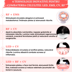 Ingrijire personala si Cosmetice - Sanatate si wellness - Articole wellness - Aparate si dispozitive de masaj - Aparat de Masaj Profesional cu 4 Tehnologii Avansate, ZEQAS, Trateaza Celulita de Suprafata si Interioara, Alb - Infinity.ro