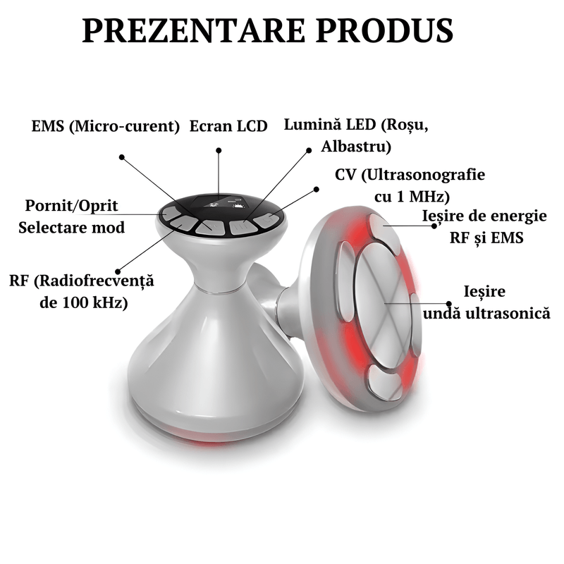 Ingrijire personala si Cosmetice - Sanatate si wellness - Articole wellness - Aparate si dispozitive de masaj - Aparat de Masaj Profesional cu 4 Tehnologii Avansate, ZEQAS, Trateaza Celulita de Suprafata si Interioara, Alb - Infinity.ro